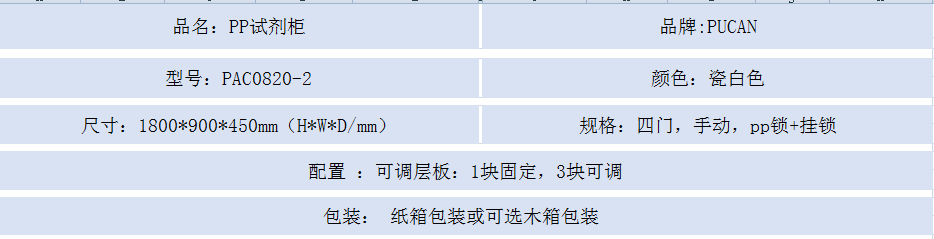 四門(mén)試劑柜.png