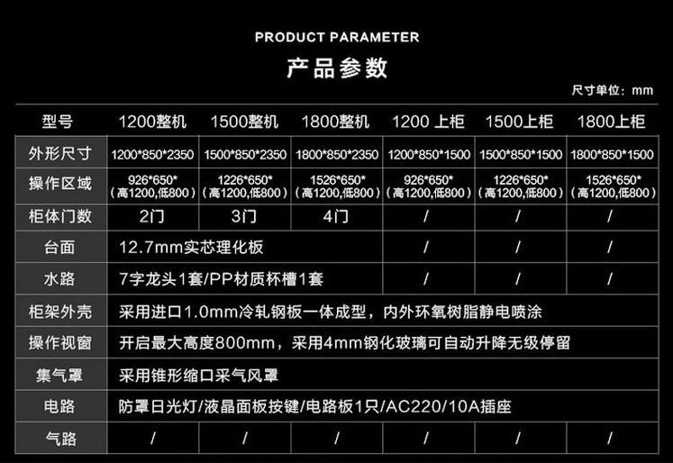 12通風柜參數(shù).png